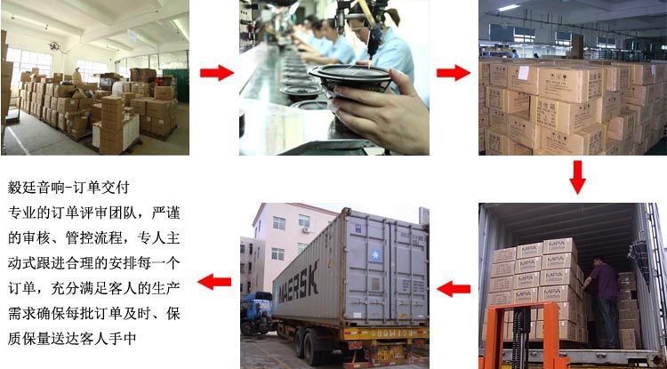 32mm全频学习机喇叭出货流程